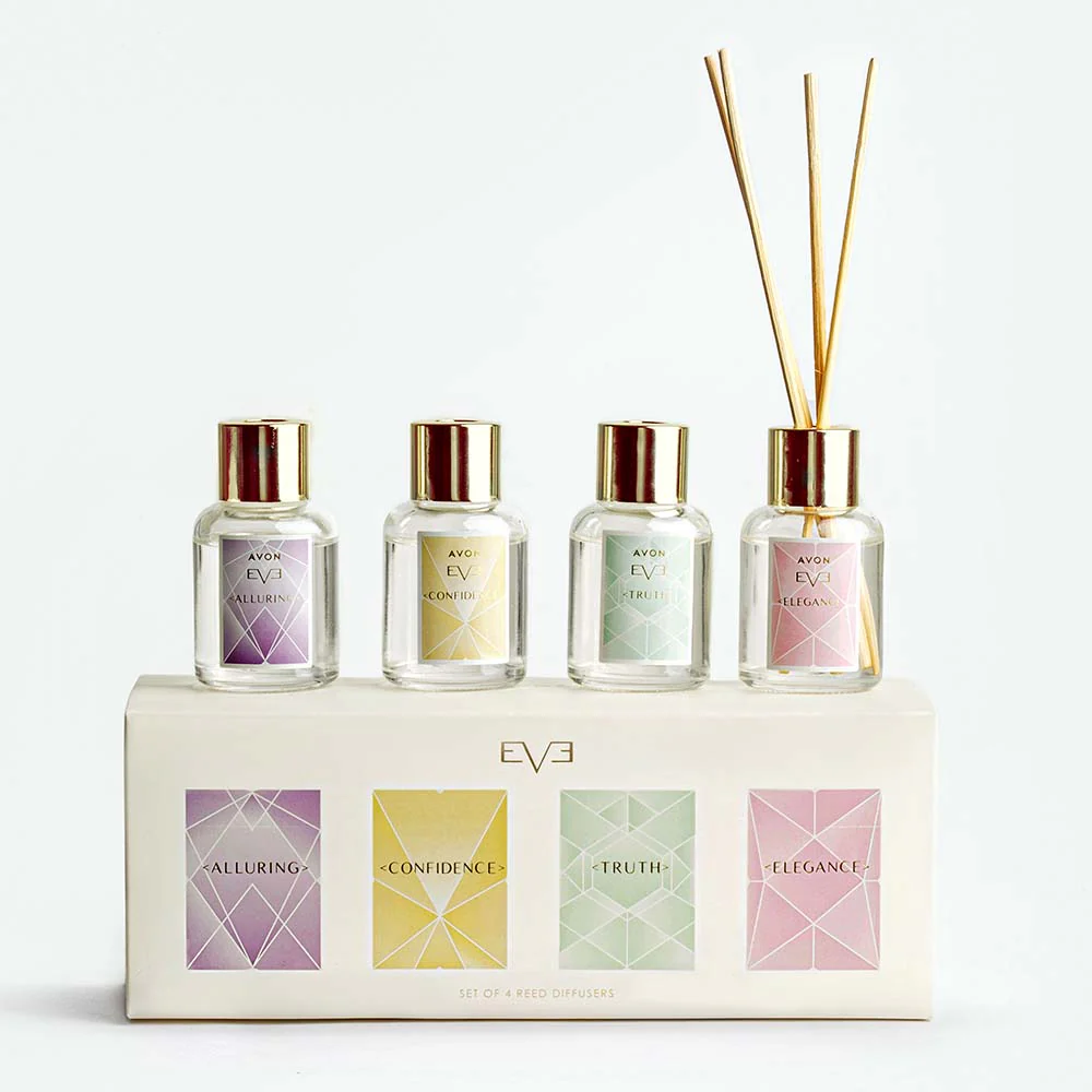 Eve Gift Set