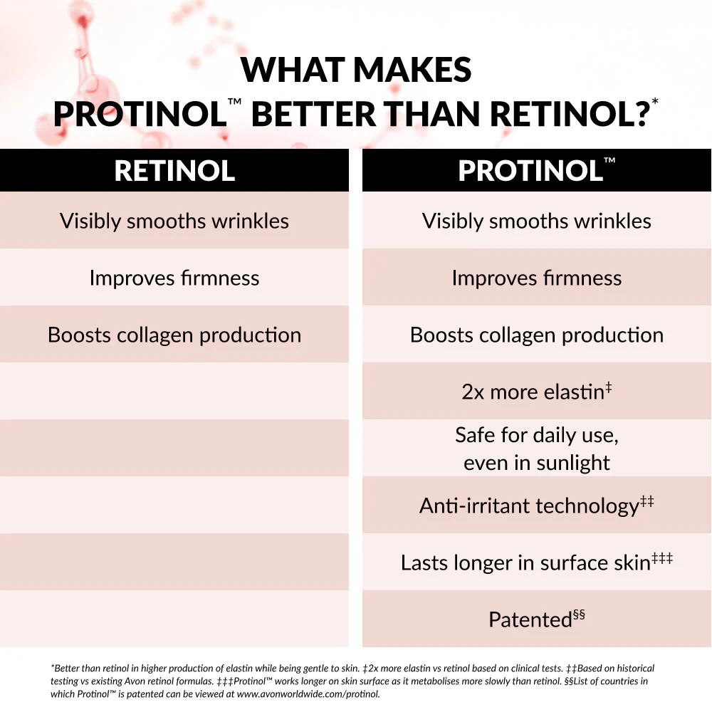 Anew Skin Renewal Power Multi-Protection Shield - 50 ml 14 Anew Skin Renewal Power Multi-Protection Shield - 50 ml