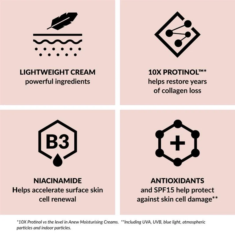 Anew Skin Renewal Power Multi-Protection Shield - 50 ml 16 Anew Skin Renewal Power Multi-Protection Shield - 50 ml